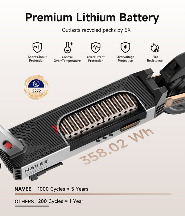 NAVEE G5 Pro Electric Scooter