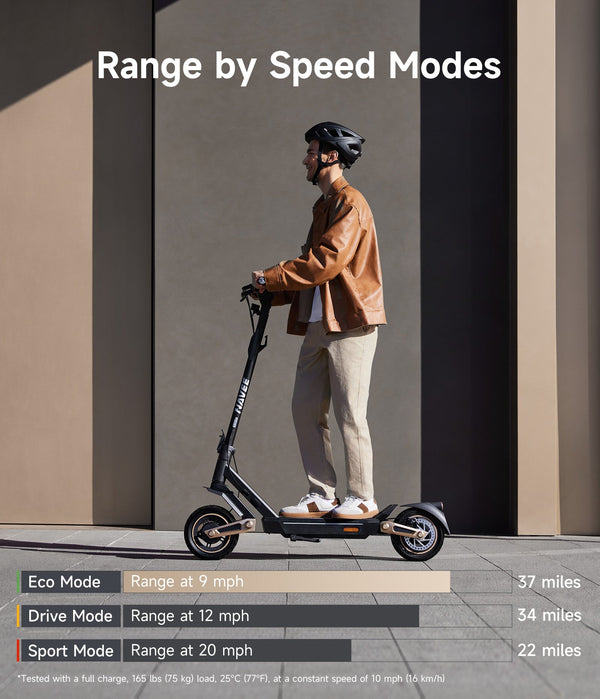 NAVEE ST3 Electric Scooter｜Damping Arm™ Suspension｜37.3miles Eco-range｜1000W